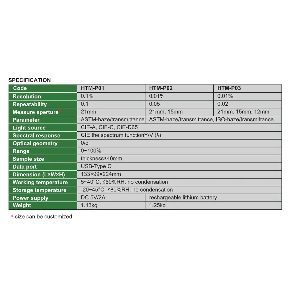insize-portable-haze-meter-0-100-range-0d-optical-geometry-and-21-mm-15-mm-12-mm-aperture-htm-p03