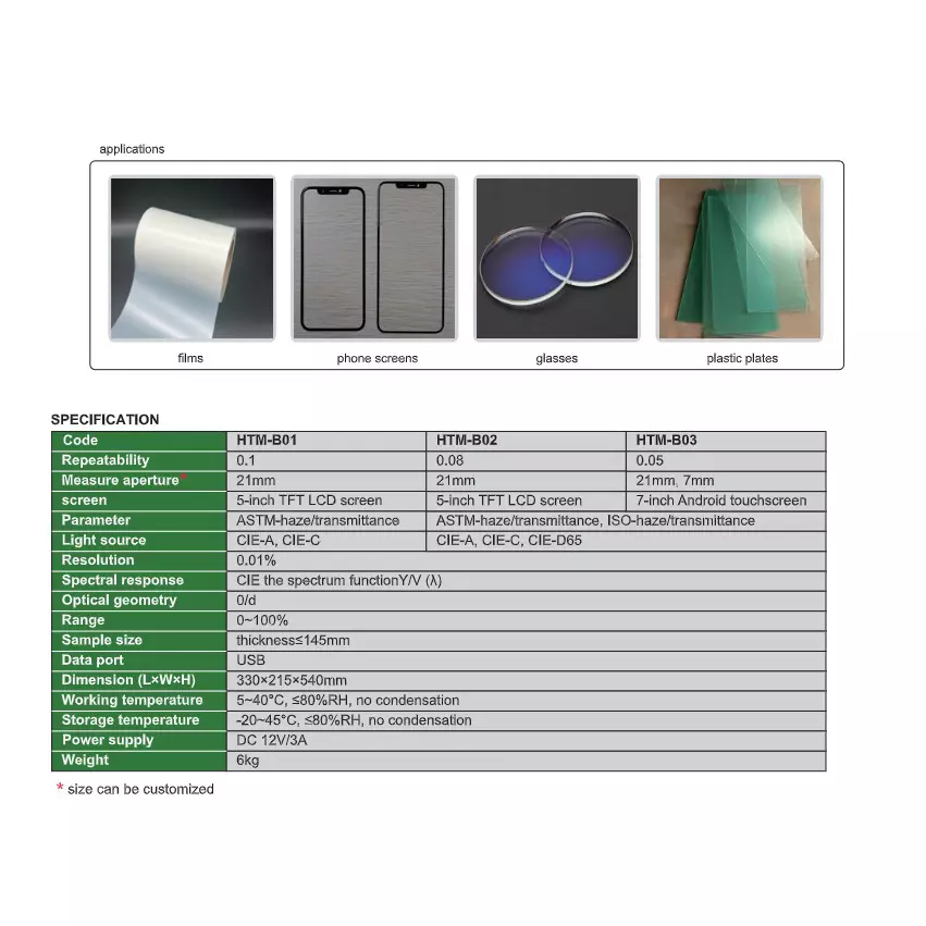 insize-haze-meter-with-21-mm-aperture-5-inch-127-mm-tft-lcd-screen-display-and-0-100-range-htm-b01