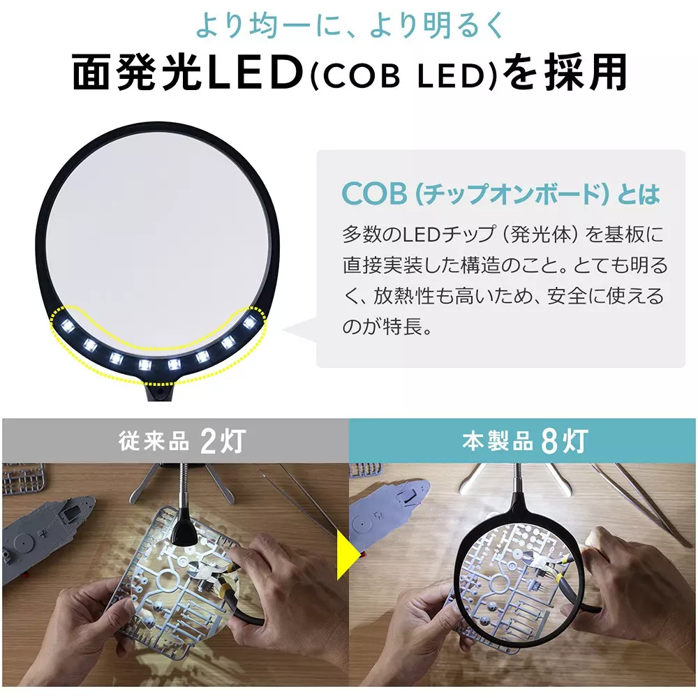 sanwa-direct-loupe-44889768