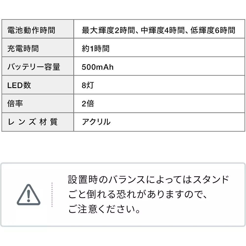 sanwa-direct-loupe-44889768
