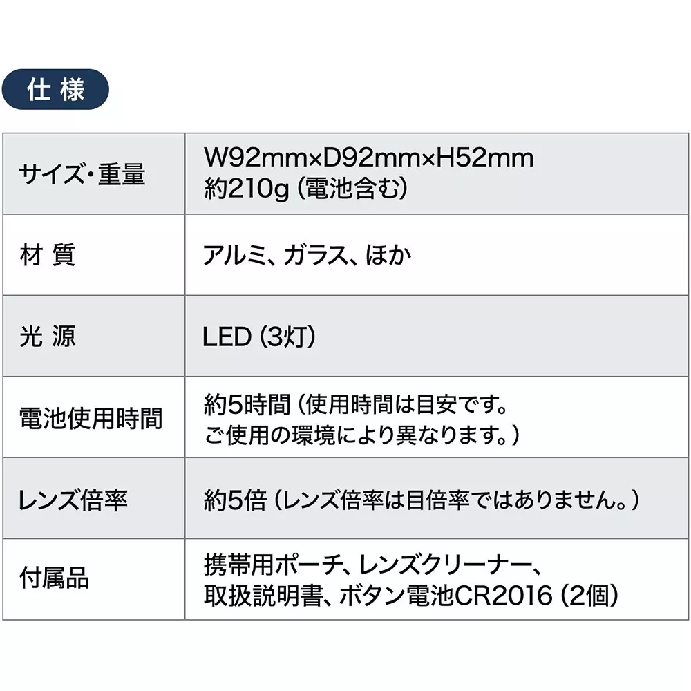 sanwa-direct-magnifier-50010145