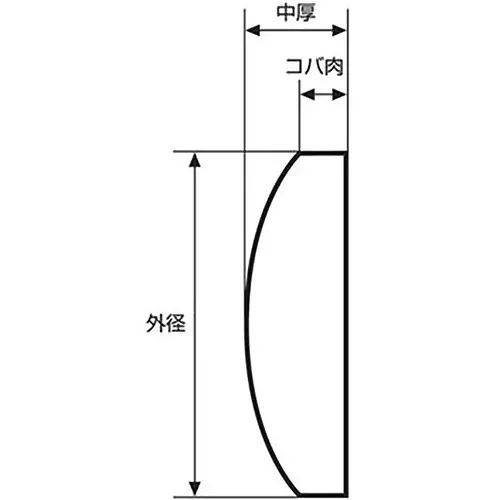 AS ONE Flat Convex Lens 50 mm Lens Diameter, 150 mm Focal Length, 3.46 mm Rim Thickness, BK-7