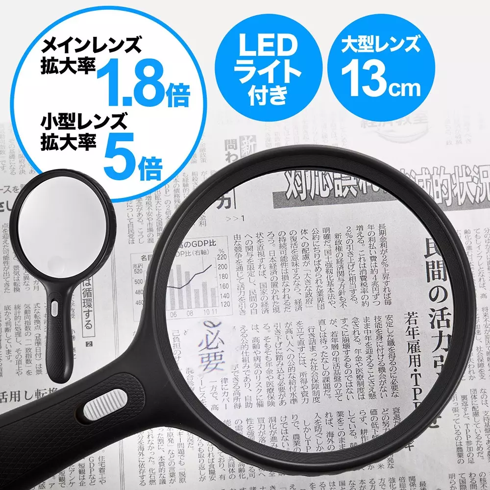 Sanwa Direct Handheld With Magnifier Light 4 AAA batteries Power Supply Instruction manual Included Components Up to 10, 400-LPE001
