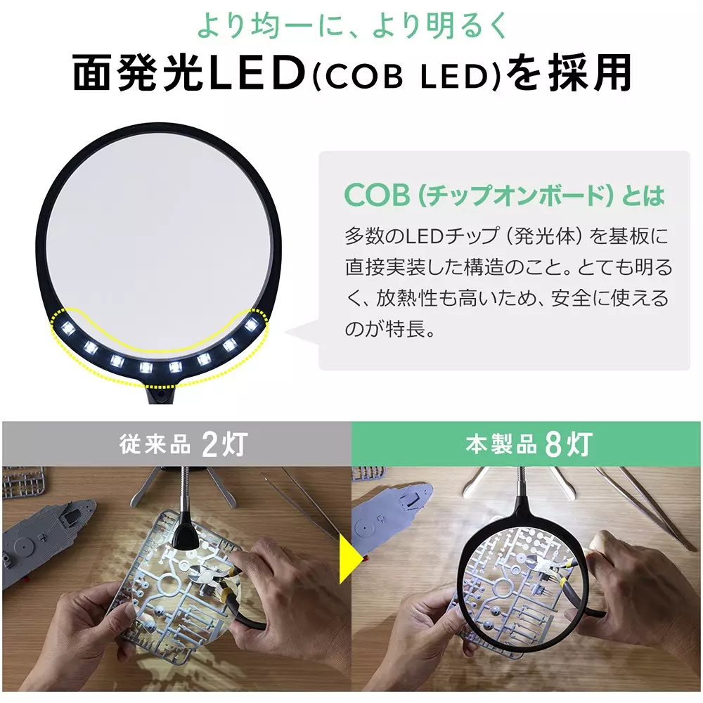 sanwa-direct-loupe-44889759