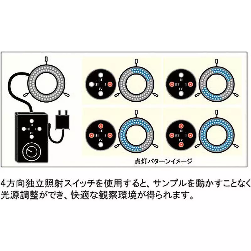 armssystem-ring-illuminator-18965677