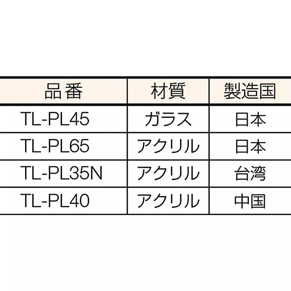trusco-pocket-loupe-tl-pl35n