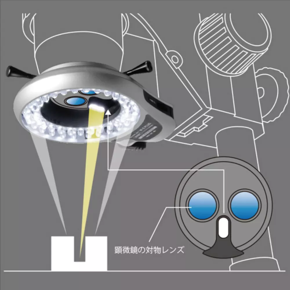 micronet-led-illumination-device-15388390