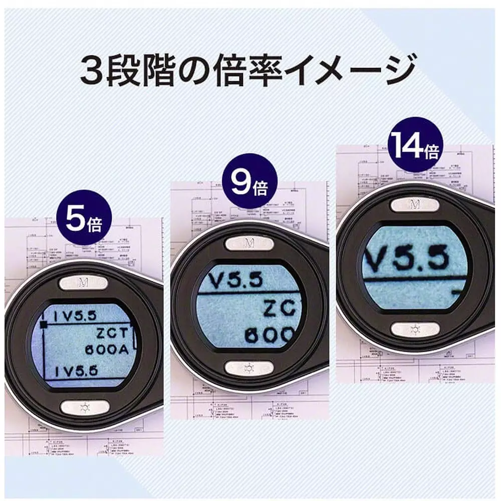 three-r-solution-portable-led-microscope-magic-loupe-54577558
