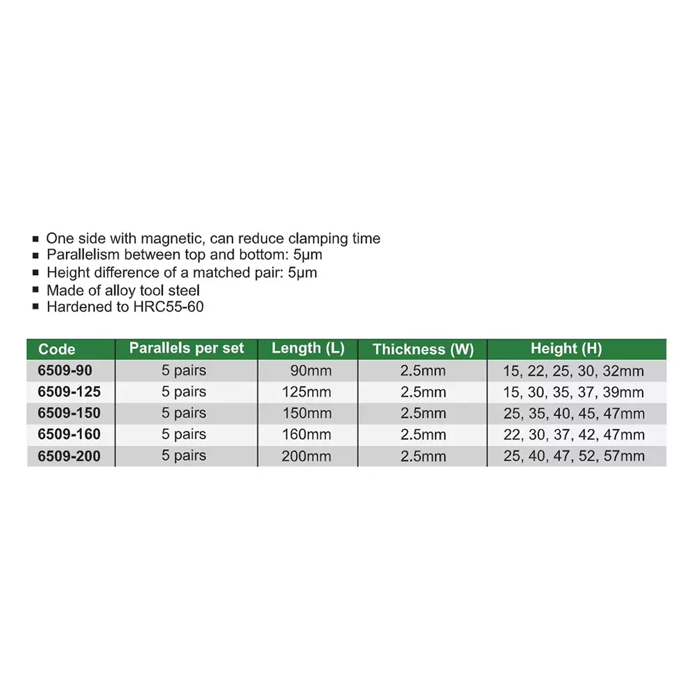 insize-5-pcs-magnetic-parallel-set-alloy-tool-steel-body-hrc55-60-hardness-and-160-mm-length-6509-160