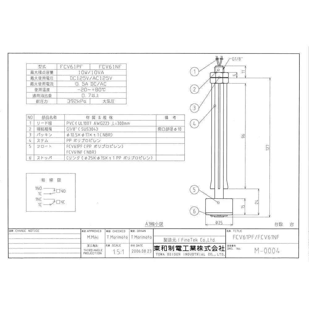 Towa Seiden Float Switch PP Wetted Parts 392 kPa Pressure -20 to 80 Temperature, FCV61PFE