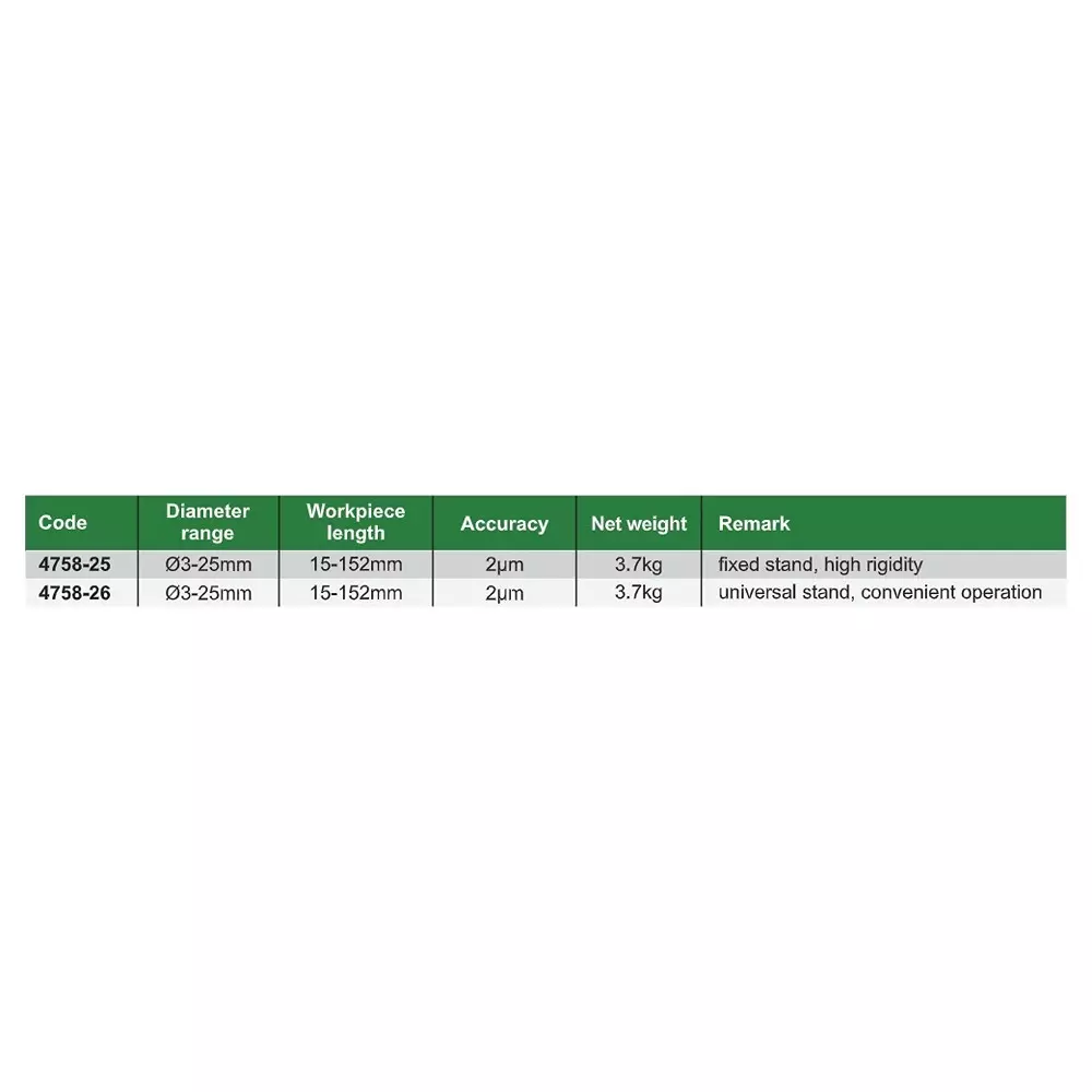 insize-concentricity-gauge-with-3-25-mm-diameter-range-2m-accuracy-and-universal-stand-4758-26