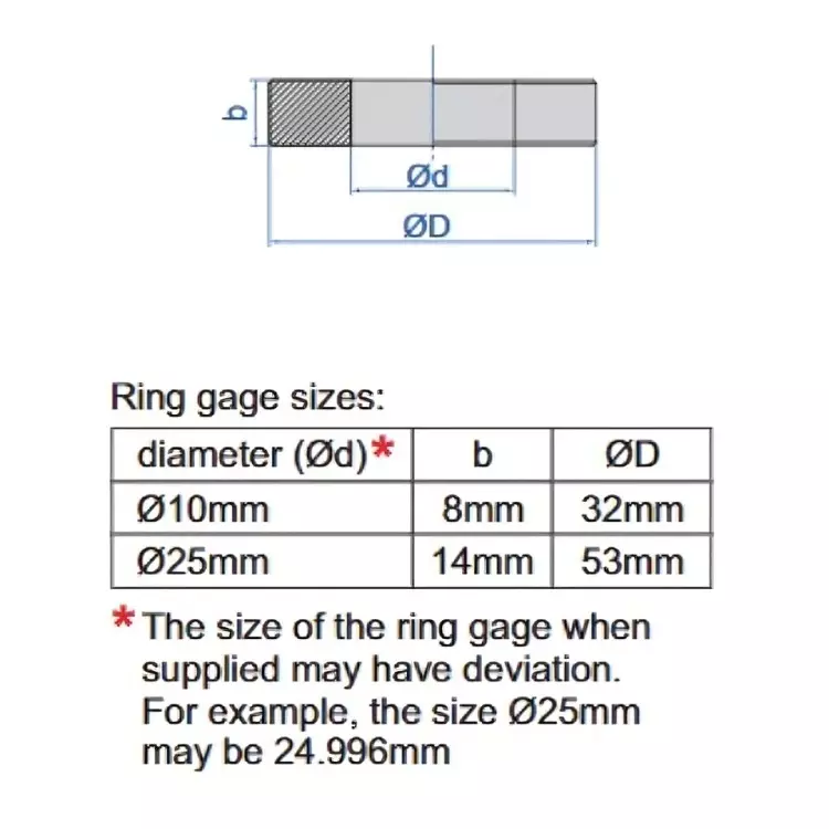 insize-caliper-inspection-gauge-block-and-ring-gauge-set-made-of-alloy-steel-for-0-150-mm-calipers-4176-301