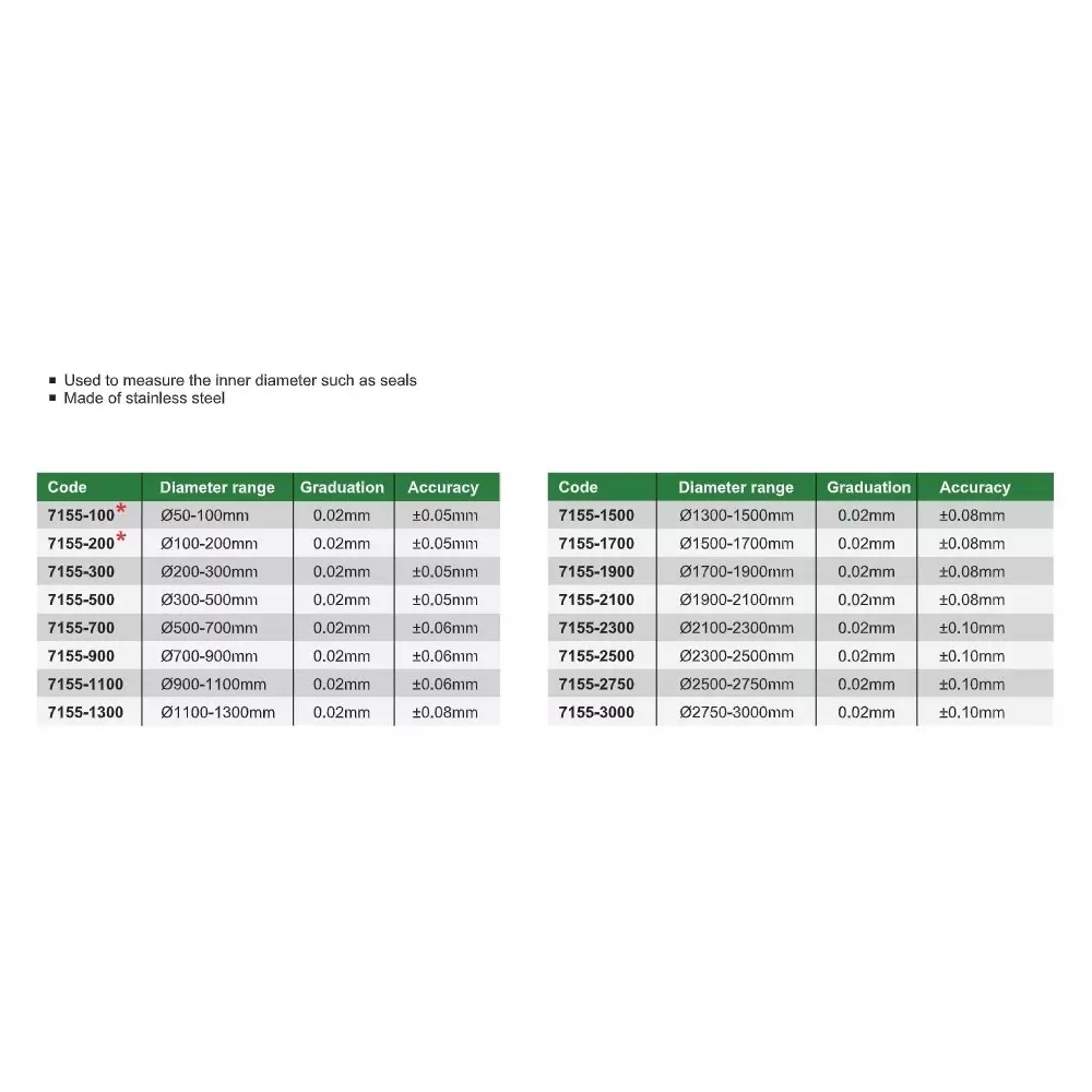insize-inner-diameter-meter-stainless-steel-body-2100-2300-mm-diameter-range-and-010-mm-accuracy-7155-2300