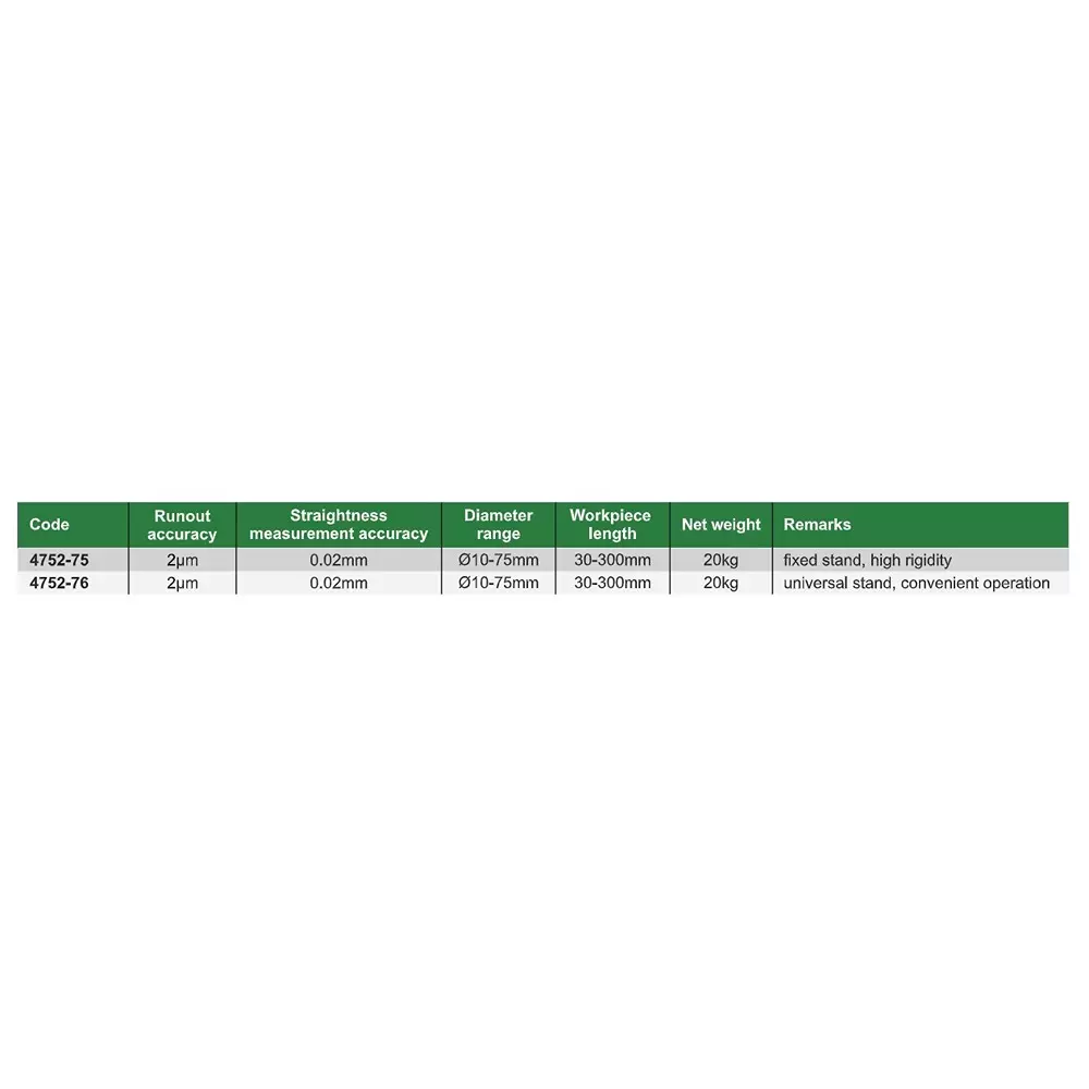 insize-concentricity-gauge-with-straightness-measurement-2-m-runout-accuracy-fixed-stand-and-good-rigidity-4752-75