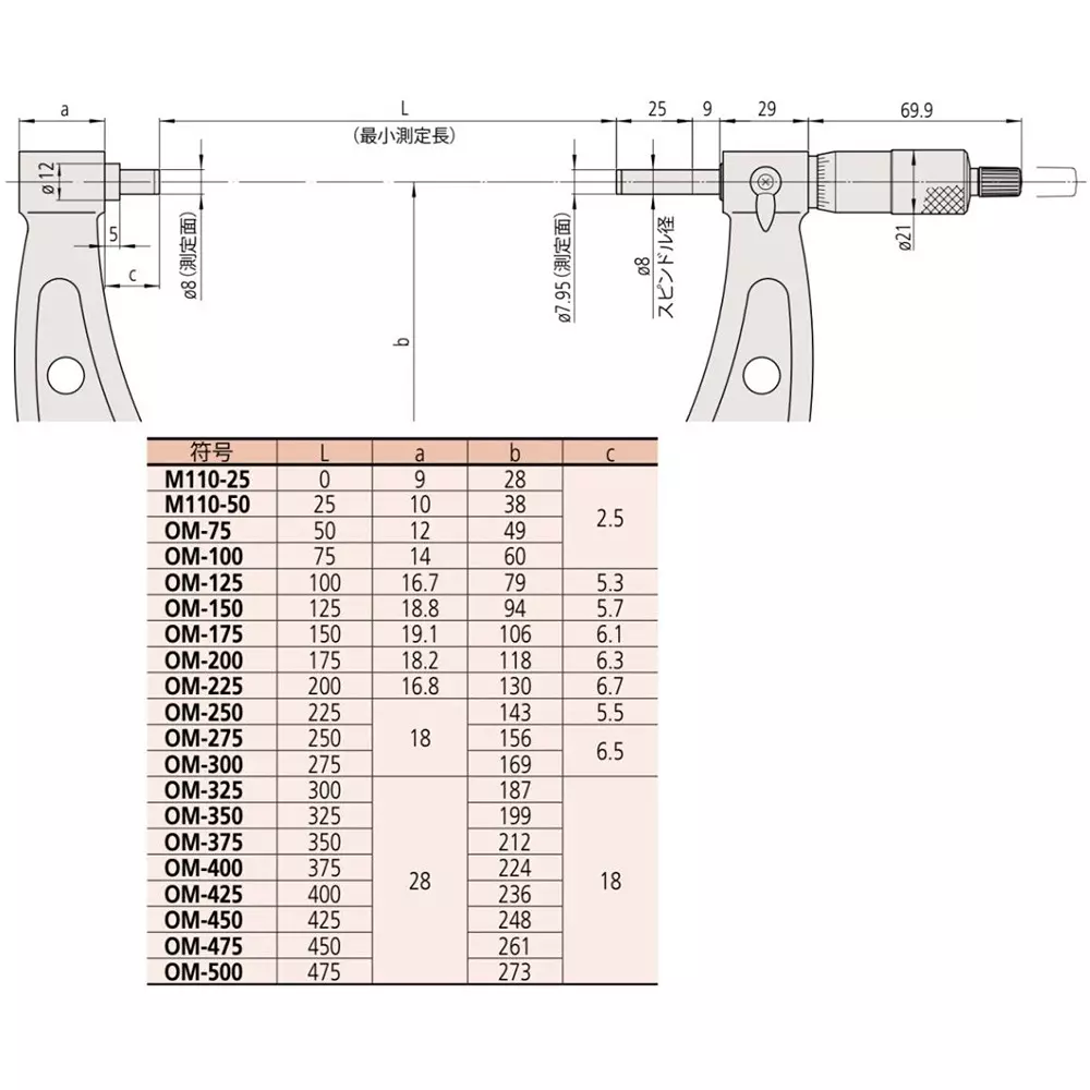 mitutoyo-standard-outside-micrometer-325--350-mm-measuring-range-om-350