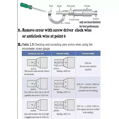Buyohlic International Economical Outside Micrometer 0-25 mm Range 0.01 mm Graduation, Chrome Plated Finish and Ratchet Stop, R0-VBVF-2SXN