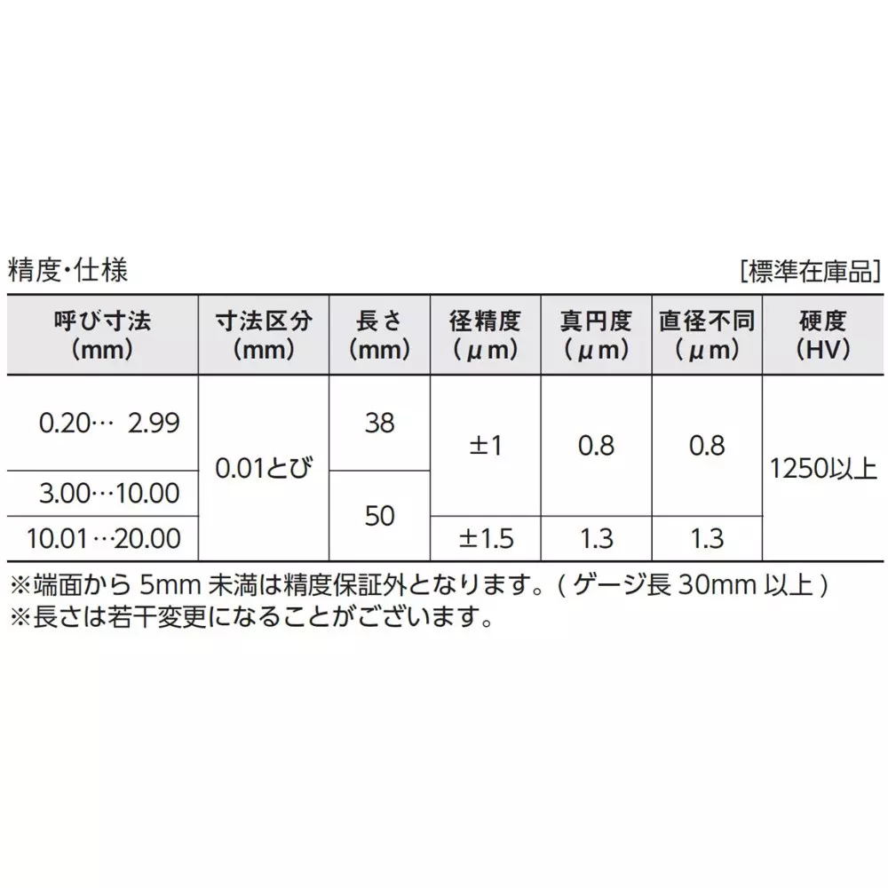 sk-niigata-seiki-ceramic-pin-gauge-caa-630mm