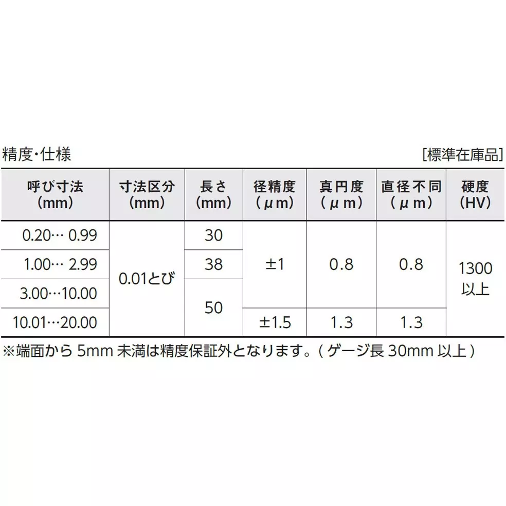 sk-niigata-seiki-carbide-pin-gauge-10-m-accuracy-16-m-unequal-dia-taa-463mm