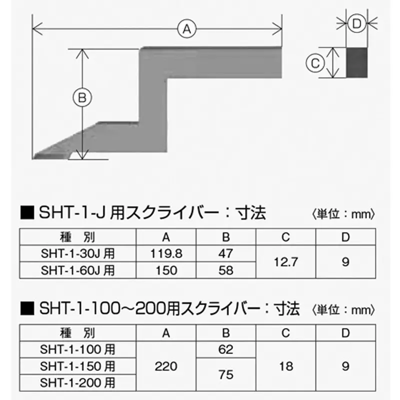 Kanon Scriber L type Type 220 Length (mm) SHT-1-150 Compatible Models, S-SHT-1-150