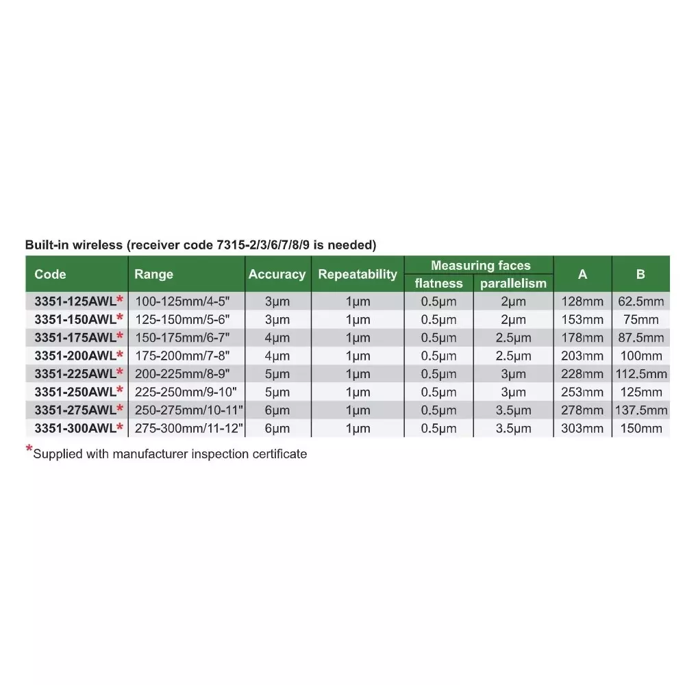 insize-digital-micrometer-snap-gauge-275-300-mm-range-6-m-accuracy-and-35-m-parallelism-3351-300awl
