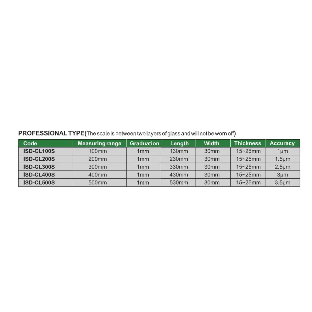 insize-standard-glass-scale-professional-type-with-300-mm-range-25-m-accuracy-and-1-mm-graduation-isd-cl300s