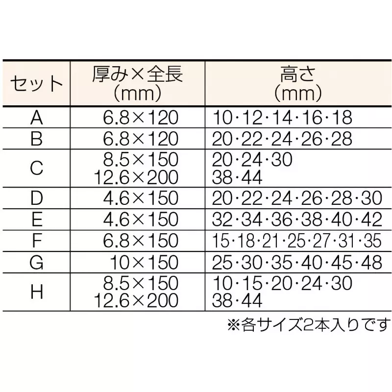 fujitool-precision-steel-parallel-3356175