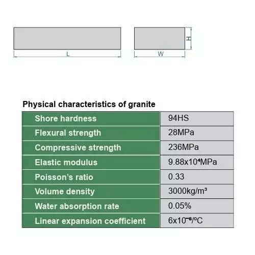 insize-granite-surface-plate-din876-standard-grade-00-size-630x630x100-mm-and-38-m-flatness-6900-166