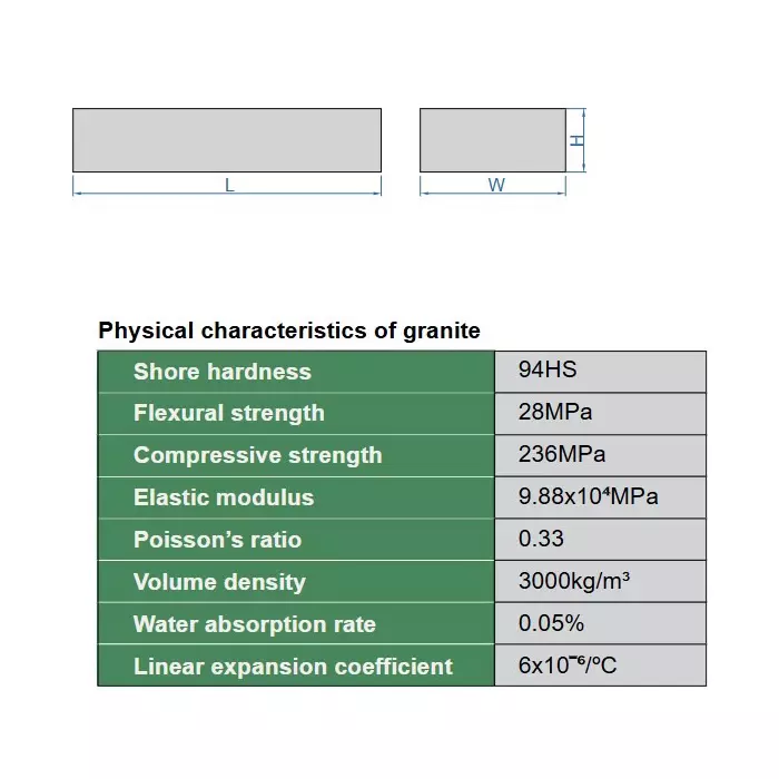 insize-granite-surface-plate-din-876-standard-0-grade-size-400x250x60-mm-and-59-m-flatness-6900-042