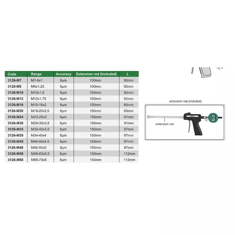 insize-pistol-grip-internal-thread-micrometer-with-m10x15-mm-range-and-8-m-accuracy-3126-m10