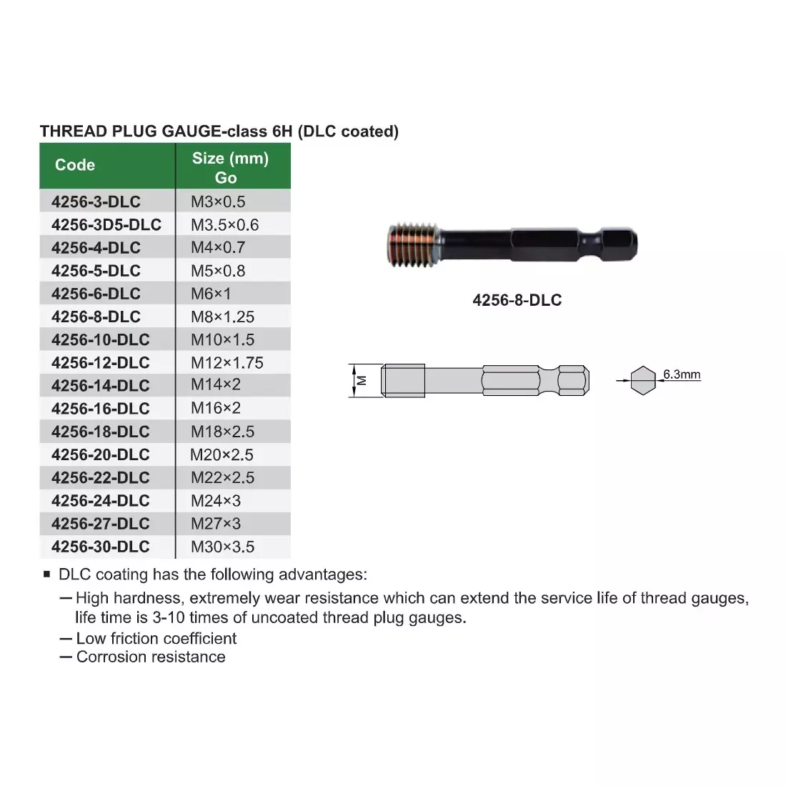 insize-dlc-coated-thread-plug-gauge-go-series-6h-class-and-size-m243-mm-4256-24-dlc