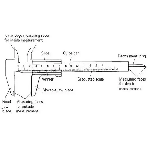 Buyohlic International Non Digital Vernier Caliper with Stainless Steel Body Metric (mm) and Imperial (inch) Measuring System 0-125 mm Range and 0.02 mm Resolution, ZO-AN7N-D9DA