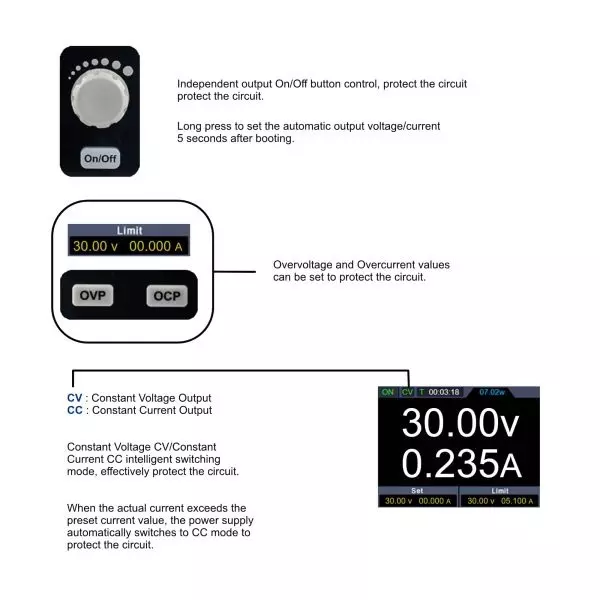 programmable-dc-regulated-power-supply-150-w-output-voltage-0-30-v-current-0-5-amp-prps-3005a