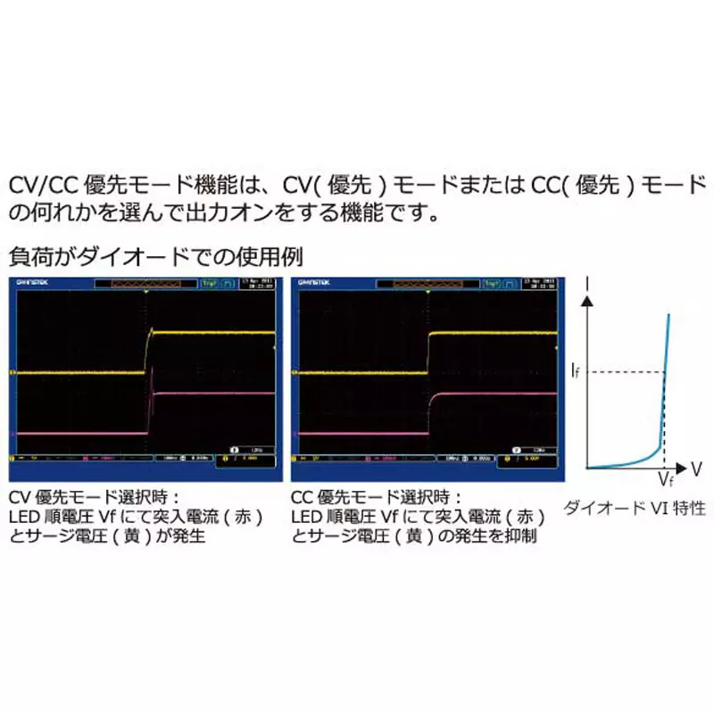 gw-instek-dc-stabilized-power-supply-81132715