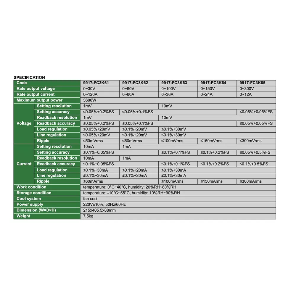 Insize High Power DC Power Supply 0-60 V, 9917-FC3K62
