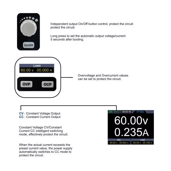 programmable-dc-regulated-power-supply-200-w-output-voltage-0-60-v-current-0-5-amp-prps-6005a