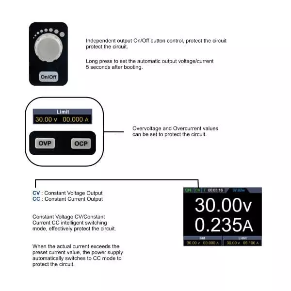 programmable-dc-regulated-power-supply-300-w-output-voltage-0-30-v-current-0-10-amp-prps-3010a