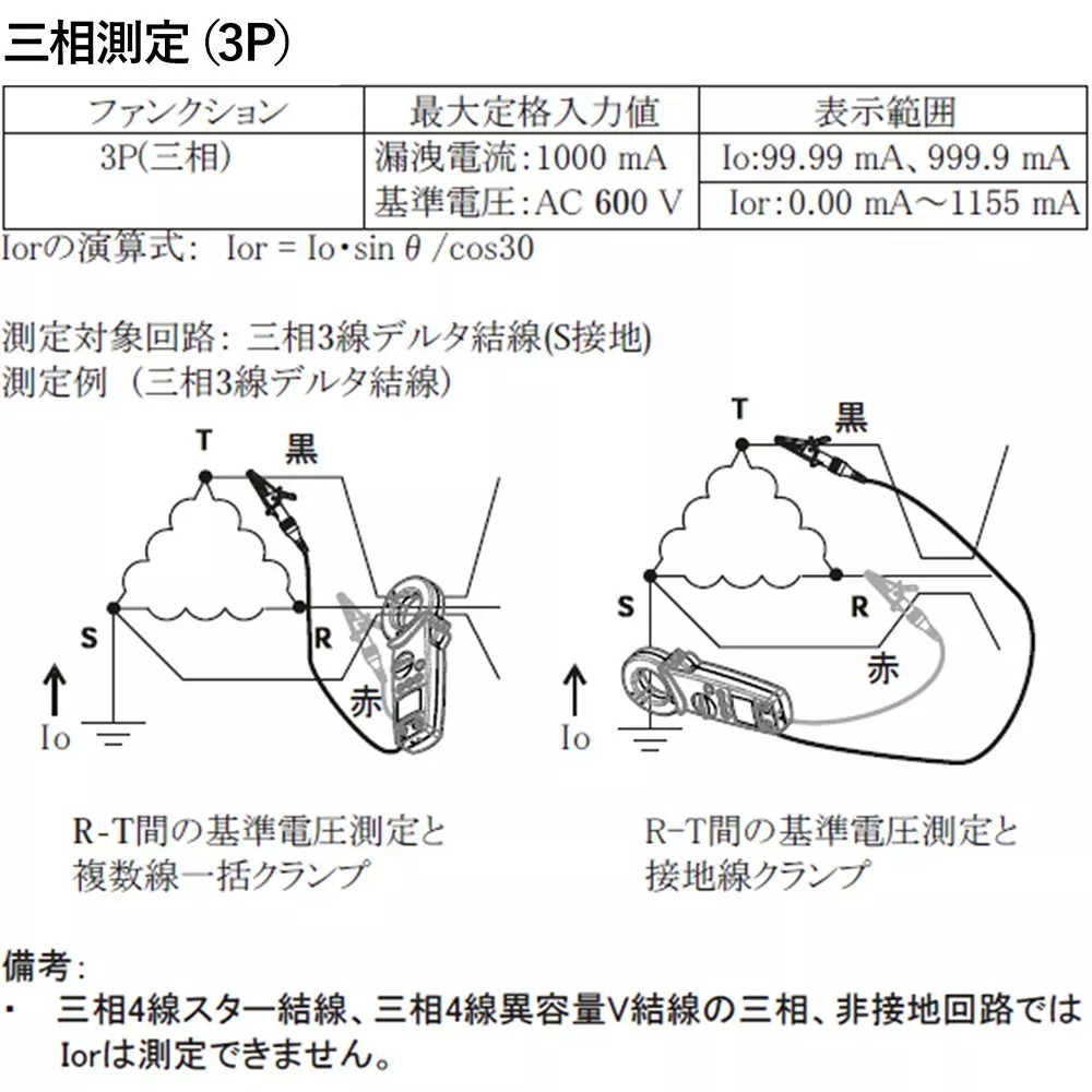 clamp-meter