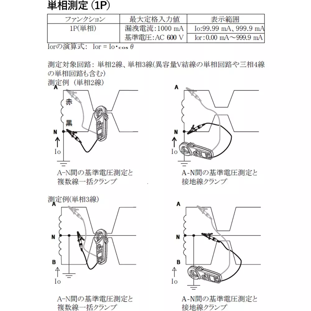 clamp-meter