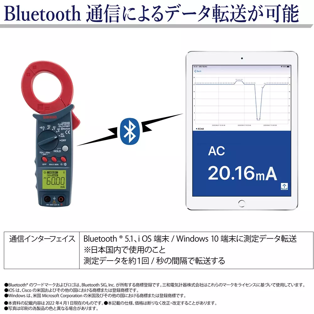 clamp-meter