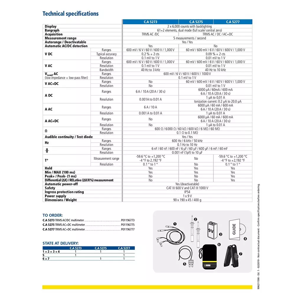 krykard-ca-advanced-series-digital-multimeter-ip54-trms-ac-dc-acdc-ca-5275