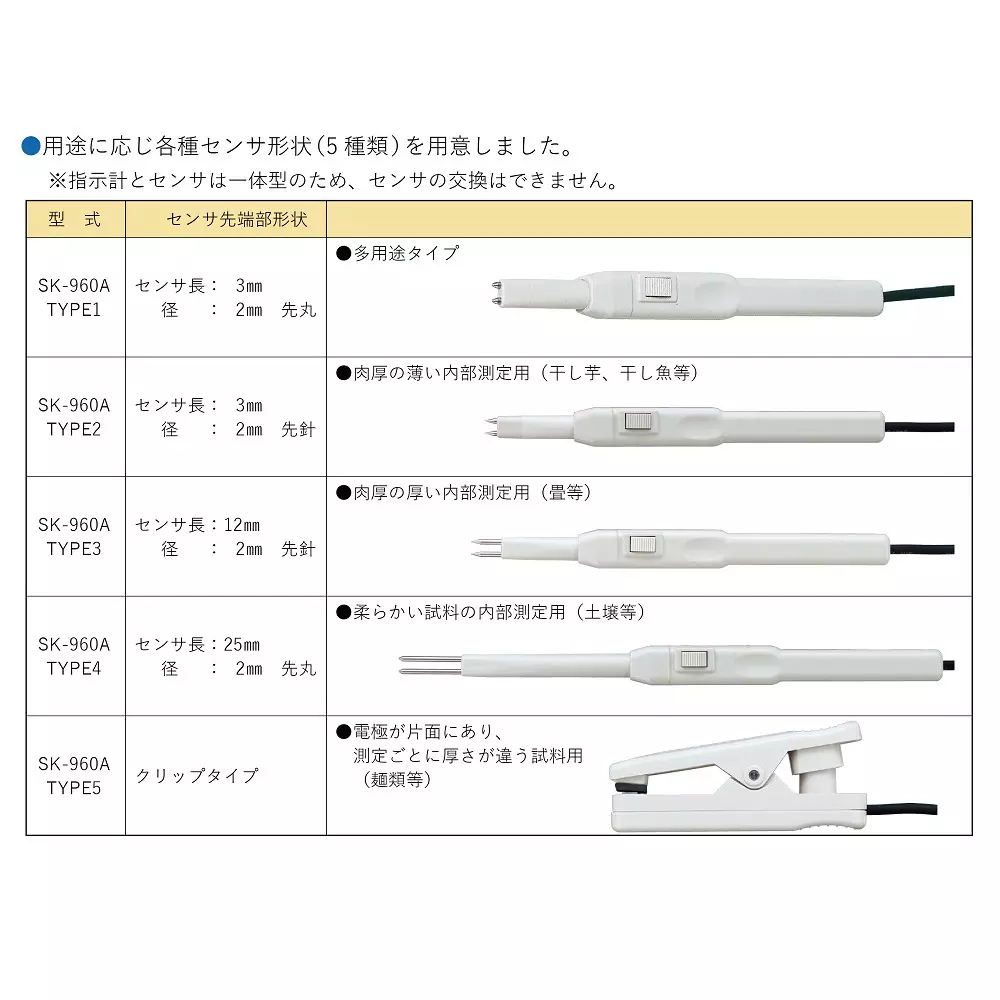 sato-keiryoki-moisture-checker-sk-960a-type2
