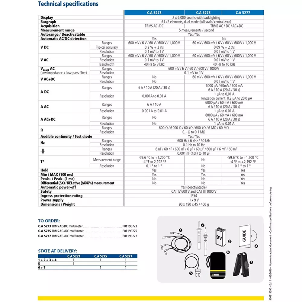 krykard-ca-advanced-series-digital-multimeter-ip54-trms-ac-dc-acdc-ca-5277