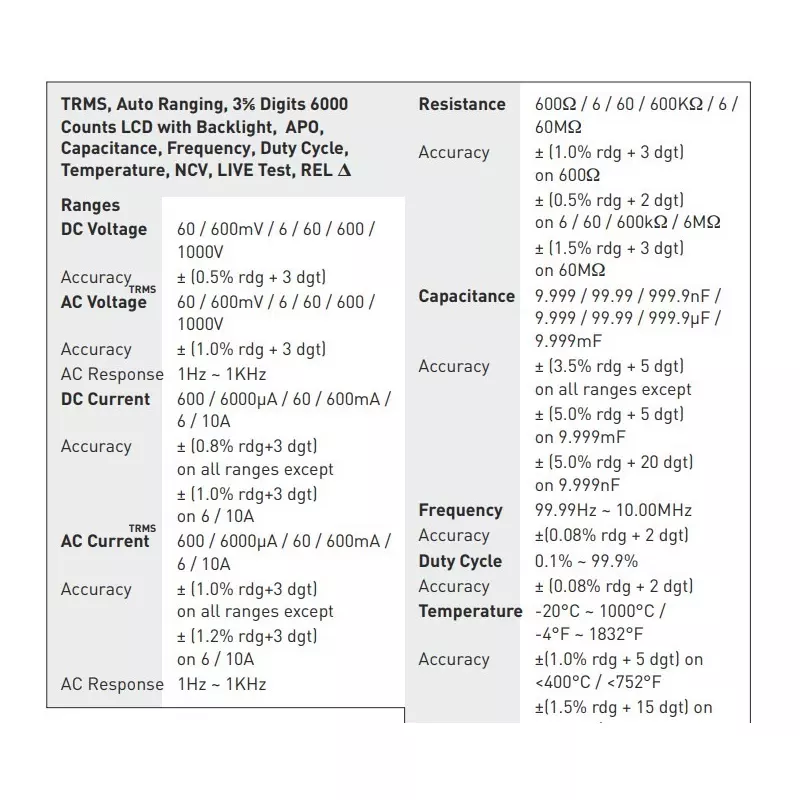 meco-pocket-size-digital-multimeter-3-56-digits-6000-counts-lcd-with-backlight-display-trms-and-autoranging-108ptrms