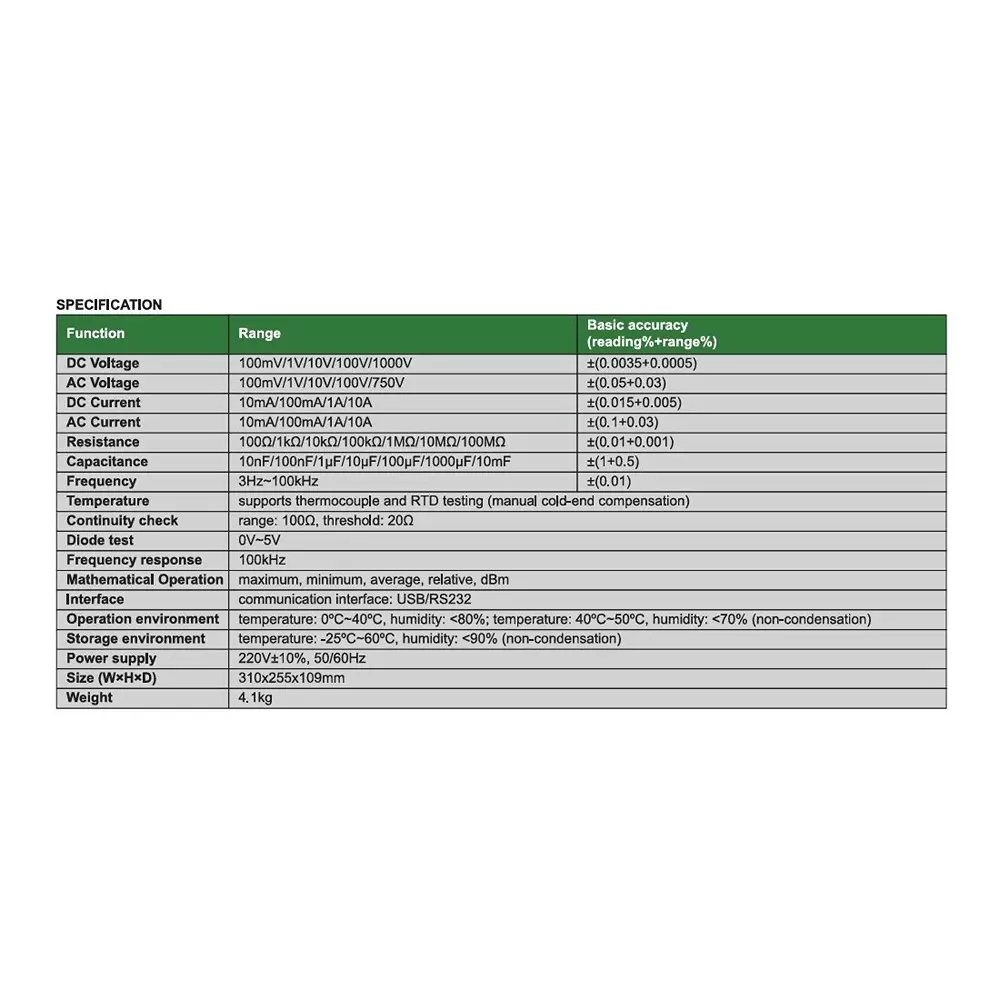 insize-digital-multimeter-basic-type-10-ma-100-ma-1-a-10-a-ac-current-range-and-10000-set-of-data-memory-9231-h610