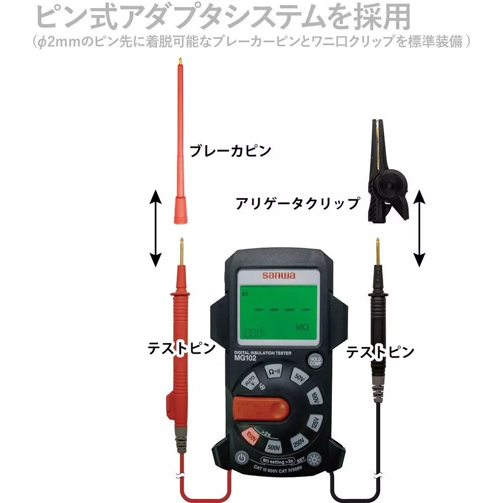 sanwa-insulation-resistance-tester-mg102