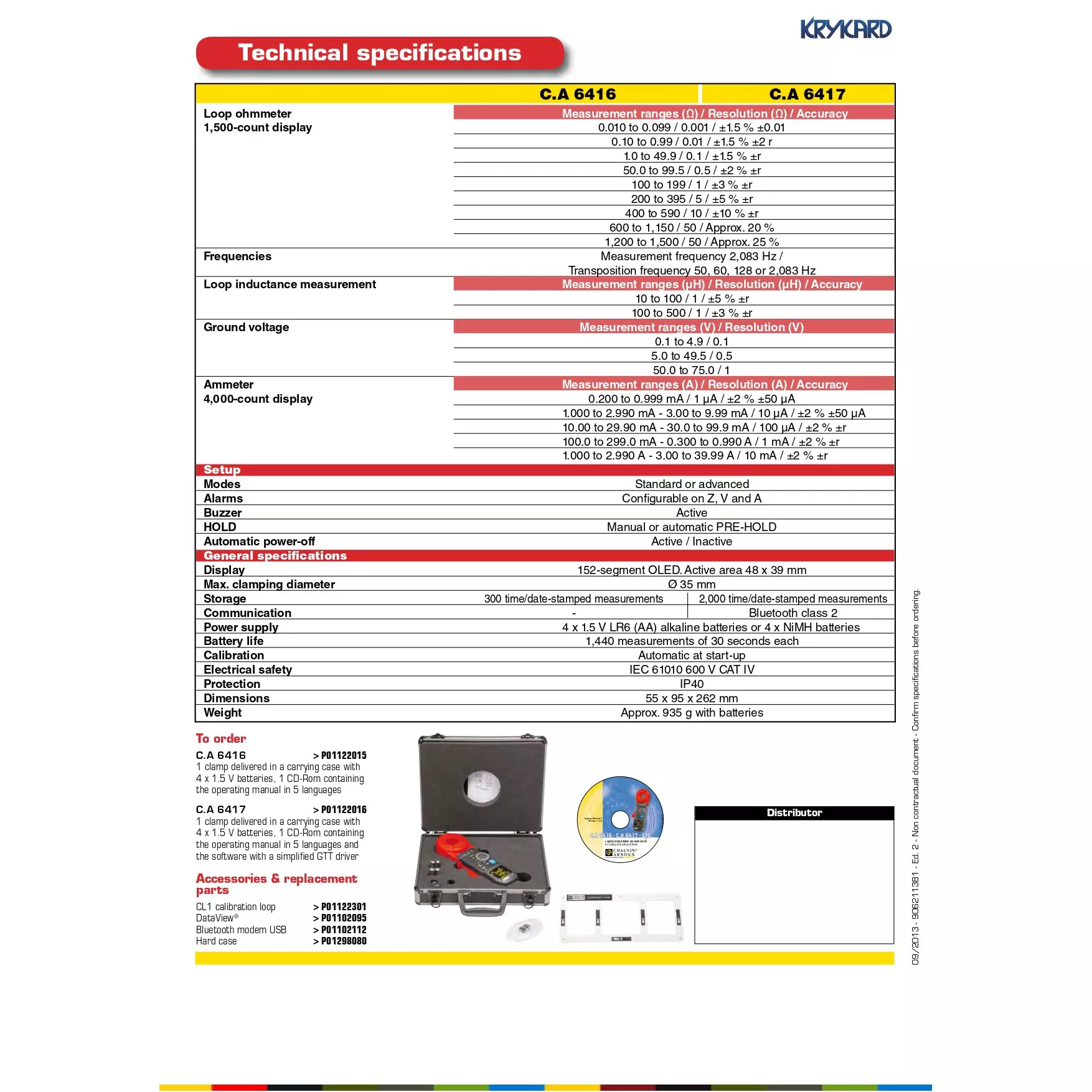 krykard-cat-iii-300v-earth-tester-ip40-ground-tester-ca-6417-v2