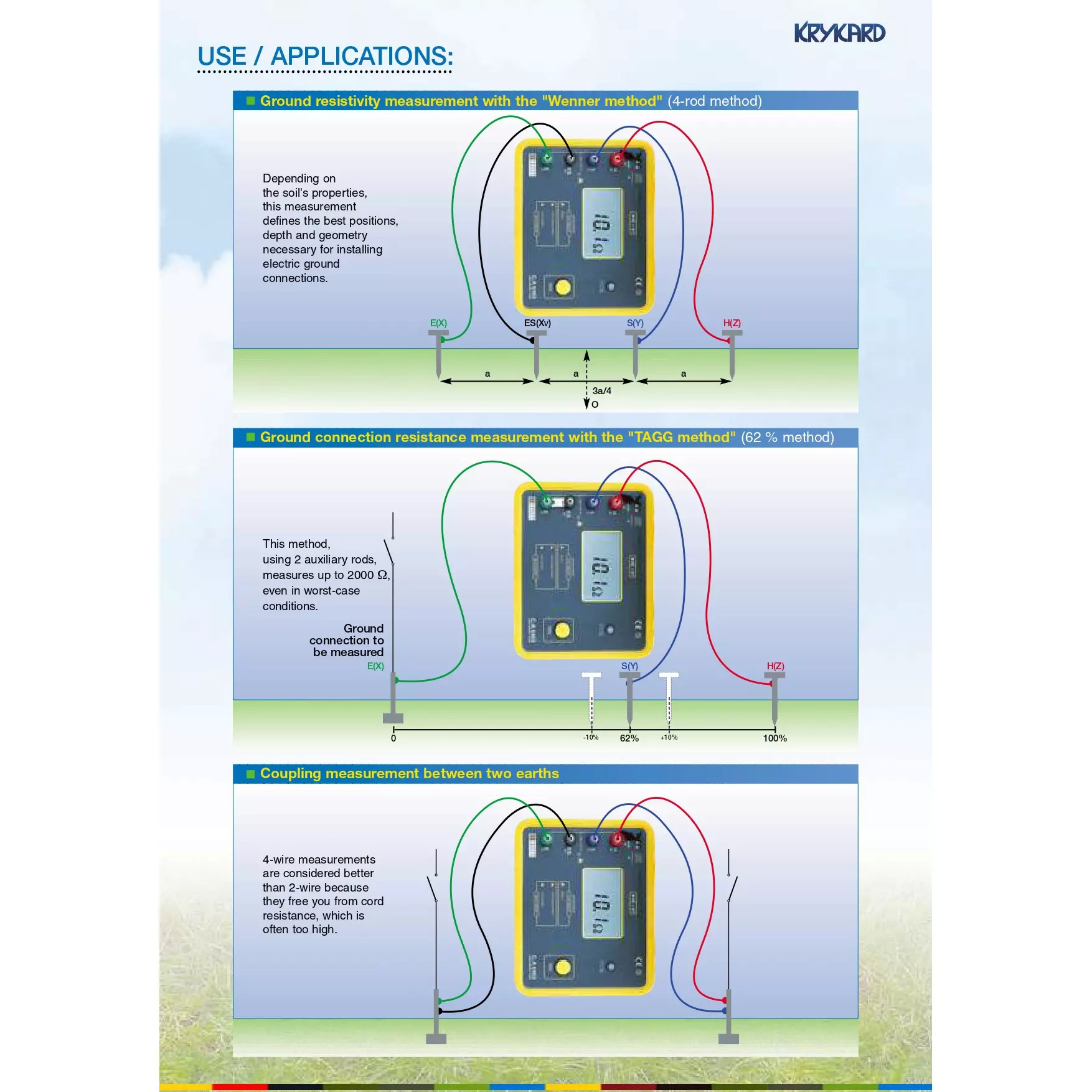 krykard-cat-iii-600v-earth-tester-ip53-ca-6460-earth-and-resistivity-tester
