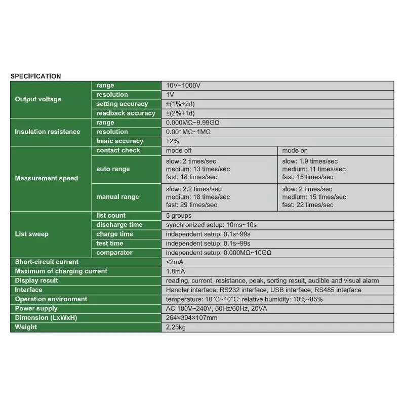 insize-insulation-resistance-tester-0000-m-999-g-resistance-and-12d-setting-accuracy-9456-dr01