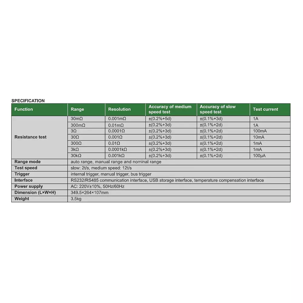 insize-dc-resistance-tester-range-30-m300-m3-30-300-30-k-and-220-v-10-5060-hz-power-supply-9655-rm03