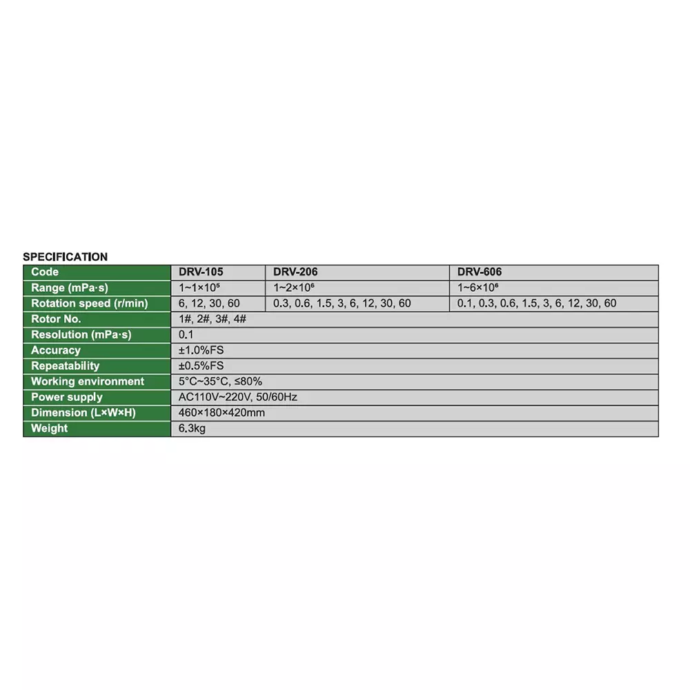 insize-rotational-viscometer-standard-type-1-to-2-x-1000000-mpas-range-and-10-fs-accuracy-drv-206